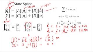 Simulink for Beginners Part 2 [upl. by Stempien]