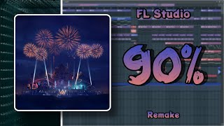 Alan Walker  Fire feat YUQI GIDLE JVKE FL Studio Remake  FLP [upl. by Sadnac569]