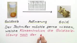 BERECHNUNG DER IONENKONZENTRATION NACH ELEKTROLYSE  Chemie [upl. by Nnaaihtnyc468]