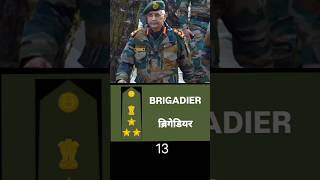 Indian army ranks 🇮🇳 [upl. by Akina]