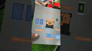 EXTREME Solar Power Made EASY with PWM Charge Controller [upl. by Iorgos428]