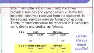 Accounting Lecture 03 Part II  Debits amp Credits Continued [upl. by Goldin]