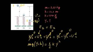 Urto massa molla in verticale esercizio su conservazione dellenergia [upl. by Eittam]