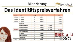 Vorratsbewertung  Identitätspreisverfahren [upl. by Aihsotan]