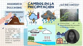 GRUPO 5 EFECTOS DIRECTOS E INDIRECTOS DEL CAMBIO CLIMATICO [upl. by Dniren]