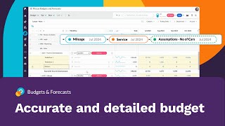 Accurate and detailed budgeting [upl. by Ingraham492]