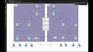 NXOS VXLAN MultiSite Configuration  Part 2  L3VNI and MultiTenancy [upl. by Suhpesoj]