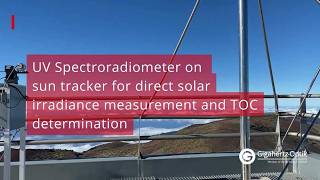 Sun Tracker  BTS Solar by Gigahertz Optik GmbH® [upl. by Ojok]