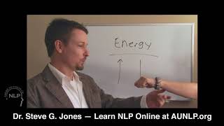 How to Use Kinesiology with NLP  Dr Steve G Jones [upl. by Annayehc323]