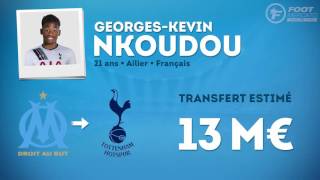 Officiel  NKoudou file à Tottenham [upl. by Lyn601]