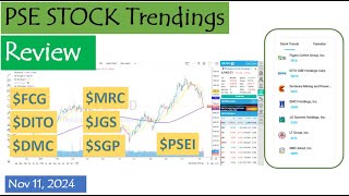 PSE Stock Trendings Review November 11 2024 [upl. by Nnov]