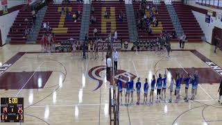 Irondale High School vs Brainerd High School Womens Varsity Volleyball [upl. by Ytsur352]