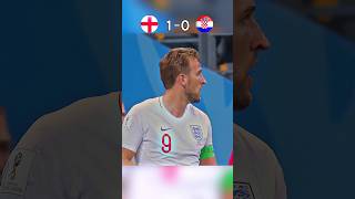 🏴󠁧󠁢󠁥󠁮󠁧󠁿England vs 🇭🇷Croatia 2018 world cup 🏆 [upl. by Roswell]