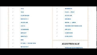 VLSI IN GERMANY [upl. by Luehrmann]