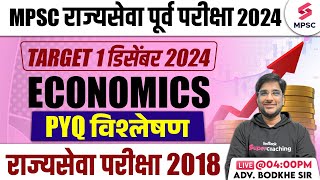 MPSC Rajyaseva Prelims 2024  MPSC Rajyaseva Prelims 2018 Economics Questions Analysis  Bodkhe Sir [upl. by Cram]