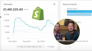 How To 4X Your Shopify Conversion Rate in 2024 Full Case Study  Part 2 [upl. by Orfield28]