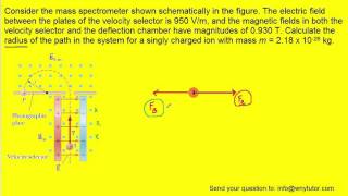 Consider the mass spectrometer shown schematically [upl. by Blinny]