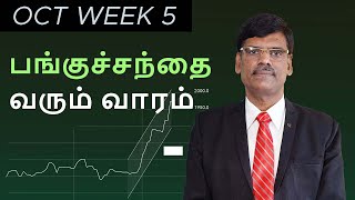 NIFTY மேலும் Crash ஆகுமா [upl. by Eiba285]