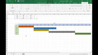 ادارة مشاريع 1  شرح مخطط جانت  Gantt chart [upl. by Basham327]