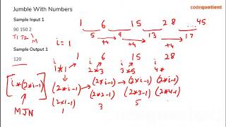 Jumble With Numbers  TCS Codevita Preparation  By CodeQuotient [upl. by Etirugram820]