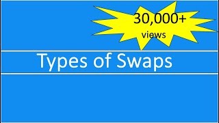 Types of Swaps Credit Default Swaps Interest Rate Swaps Currency Swaps Equity Return Swaps [upl. by Nitsirhc]