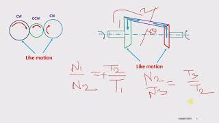 Analysis of Bevel Epicyclic Gear TrainNumerical 1 [upl. by Ber355]