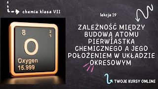 Chemia klasa 7 Lekcja 19  Budowa atomu a jego położenie w układzie okresowym [upl. by Bagley]