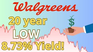 I’m BUYING Walgreens Stock and Here’s Why WBA Stock Analysis [upl. by Nylidam201]