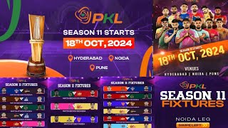 Pro Kabaddi 2024  Noida Jona ka sabhi match 10 November saquotJaane is video ma RJHNEWSTV [upl. by Sucramel217]