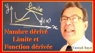 Révision Maths Bac  Nombre dérivé limite et fonction dérivée [upl. by Blayze]