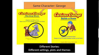 Same Character Different Stories  3rd Grade Reading  eSpark Instructional Video [upl. by Gaves758]