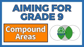 Aiming For Grade 9 Compound Areas  GCSE Maths  The Online Maths Tutor [upl. by Santoro]