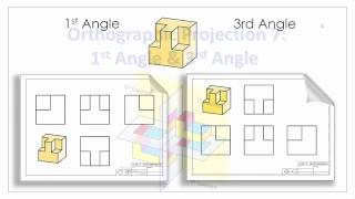 Orthographic Projection 7 1st and 3rd angle [upl. by Tillford643]