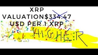 XRP Valuations using 2 methods amp UDEMY course how I got there [upl. by Silbahc]