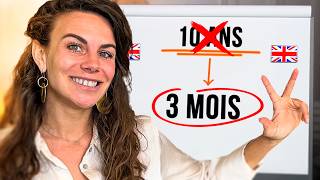 Utilise Cette Méthode pour Apprendre lAnglais rapidement et facilement [upl. by Anamuj]