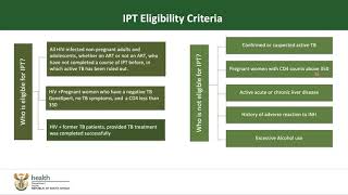 5 Video Isoniazid Prophylaxis Therapy [upl. by Letisha358]