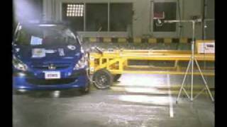 Peugeot 307 Euro NCAP Crash Test [upl. by Ymac153]