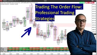 Professional Trading Strategies Trading The Order Flow [upl. by Beisel]