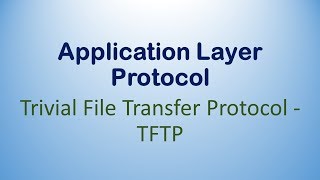 TFTP Protocol [upl. by Imuya]