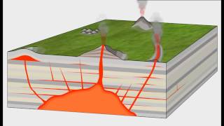 Intrusive Volcanic Features [upl. by Enaud]