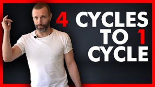 How the 4 Cycles of Flow Become 1 Cycle [upl. by Kammerer]