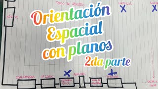 Orientación espacial con planos  Parte 2  Primer grado  Educación física [upl. by Esilahc862]