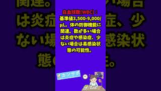 看護学生が知っておくべき検査データ値【血液】 看護学生 看護 看護学生の勉強垢 看護学生さんと繋がりたい 看護師国家試験 看護実習 看護過程 社会人看護学生 関連図 [upl. by Yhtimit]