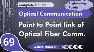 Point to Point Link Components Block Diagram amp Performance of Optical Fiber Communication system [upl. by Pestana]