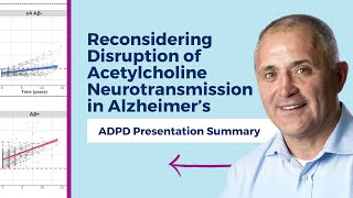 Evidence that Amyloid Accumulation precedes ACh Neuronal Loss  ADPD Symposium Summary Alzheimers [upl. by Colby501]