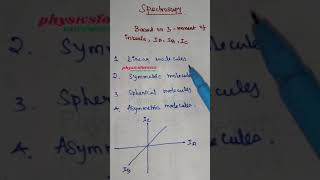 Spectroscopy part 1pgtrb physics [upl. by Eladnek]