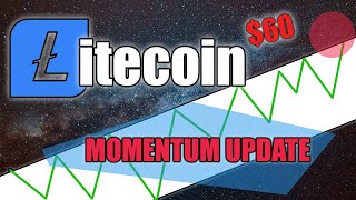 LITECOIN Momentum amp LTC Higher Highs [upl. by Goldina]