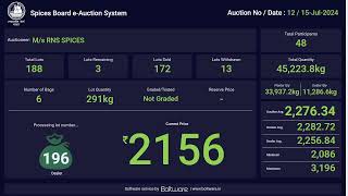 SPICES BOARD LIVE EAUCTION 15072024  RNS [upl. by Chara]