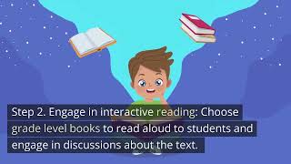 Whole language acquisition as a reading strategy [upl. by Lucila]