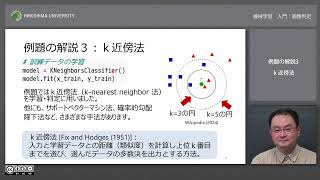 機械学習 入門：画像判定 [upl. by Dorrahs]